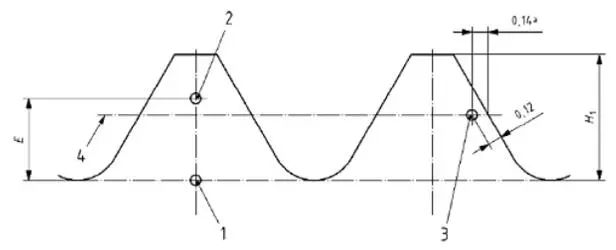 脫/滲碳的3個點的示意圖區